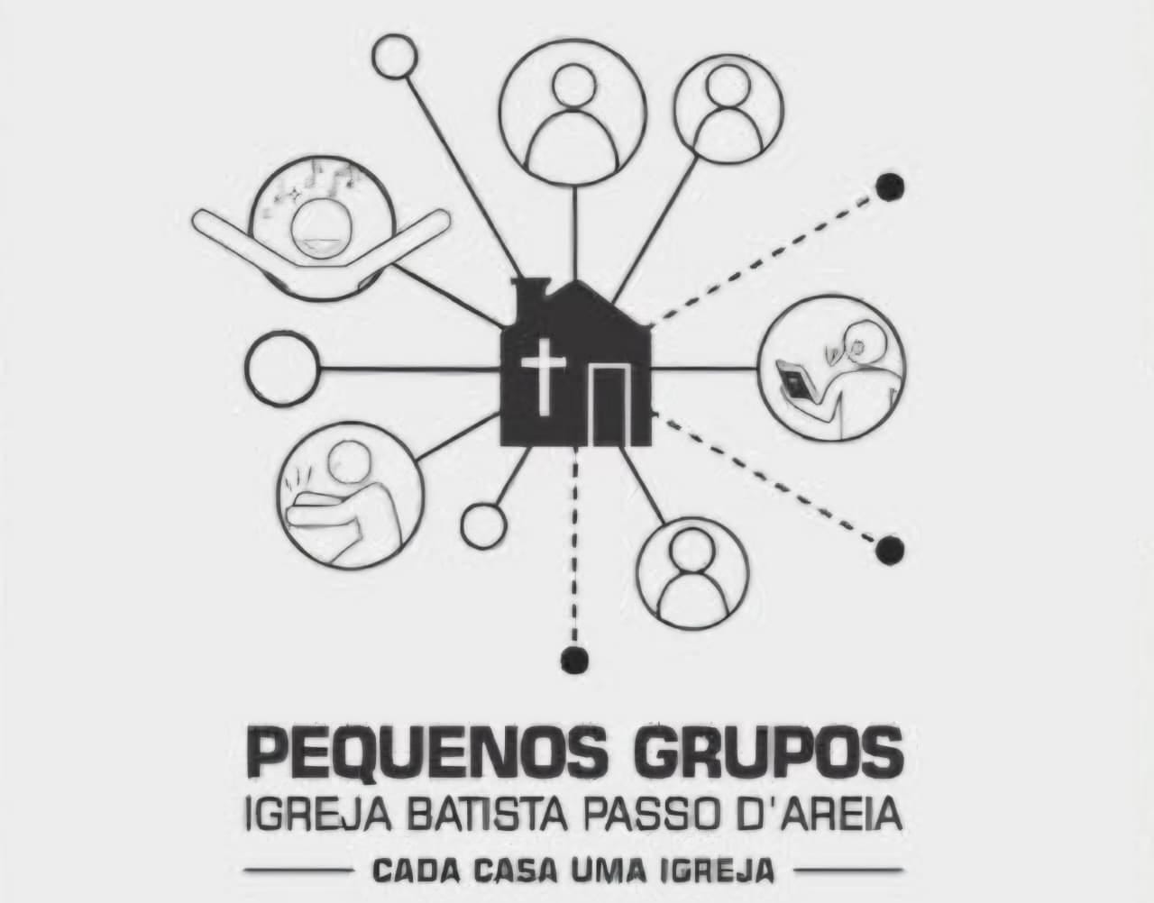 Imagem do ministério: Pequenos Grupos